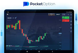 Pocket Option Платформа Все, что вам нужно знать о торговле