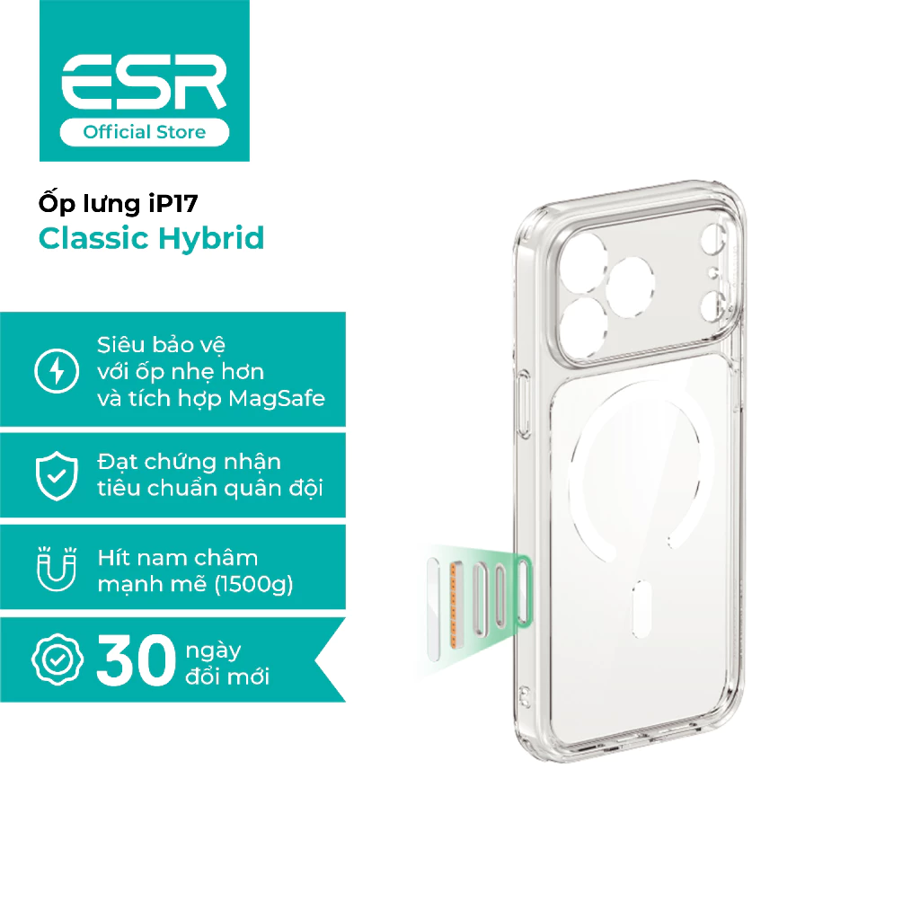 Ốp lưng ESR Classic Hybrid Case HaloLock cho iP 17 1A861 trong suốt
